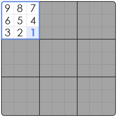 jigsaw sudoku wiki